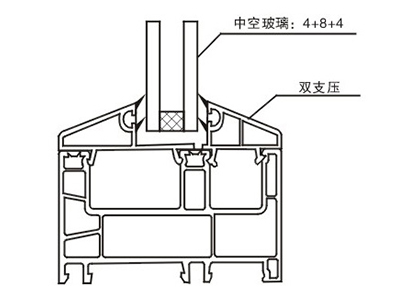 中空玻璃